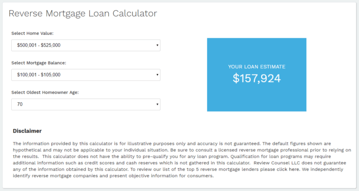 Reverse Mortgage Loan Calculator
